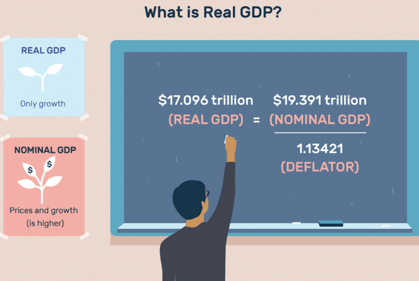 How to Calculate Real GDP Growth Rates