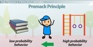 premack principle