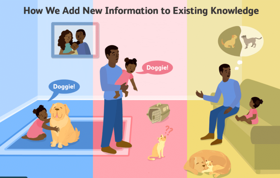 SecondLanguage and the Housing Theory The Journey of Conley 114