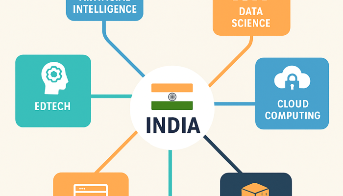 Tech Industry in India